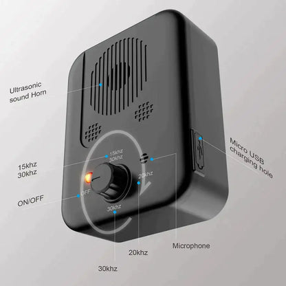 Tecnología de dispositivo antiladridos