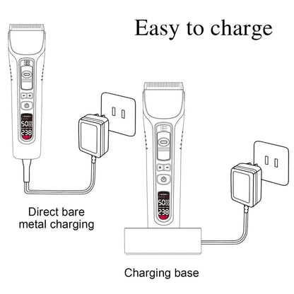 Peluqueria electrica