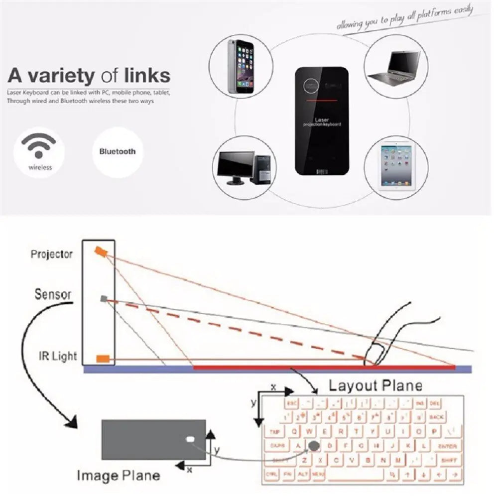 Wireless Bluetooth Virtual Laser Phone Keyboard Projector